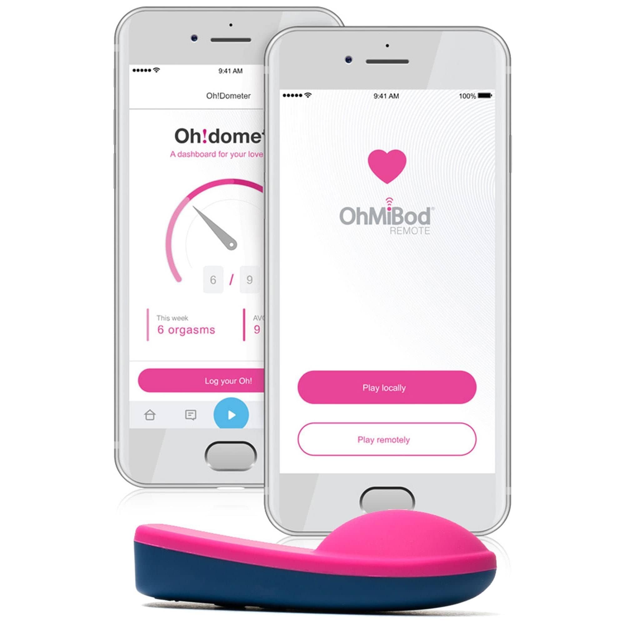 Using Ohmibod