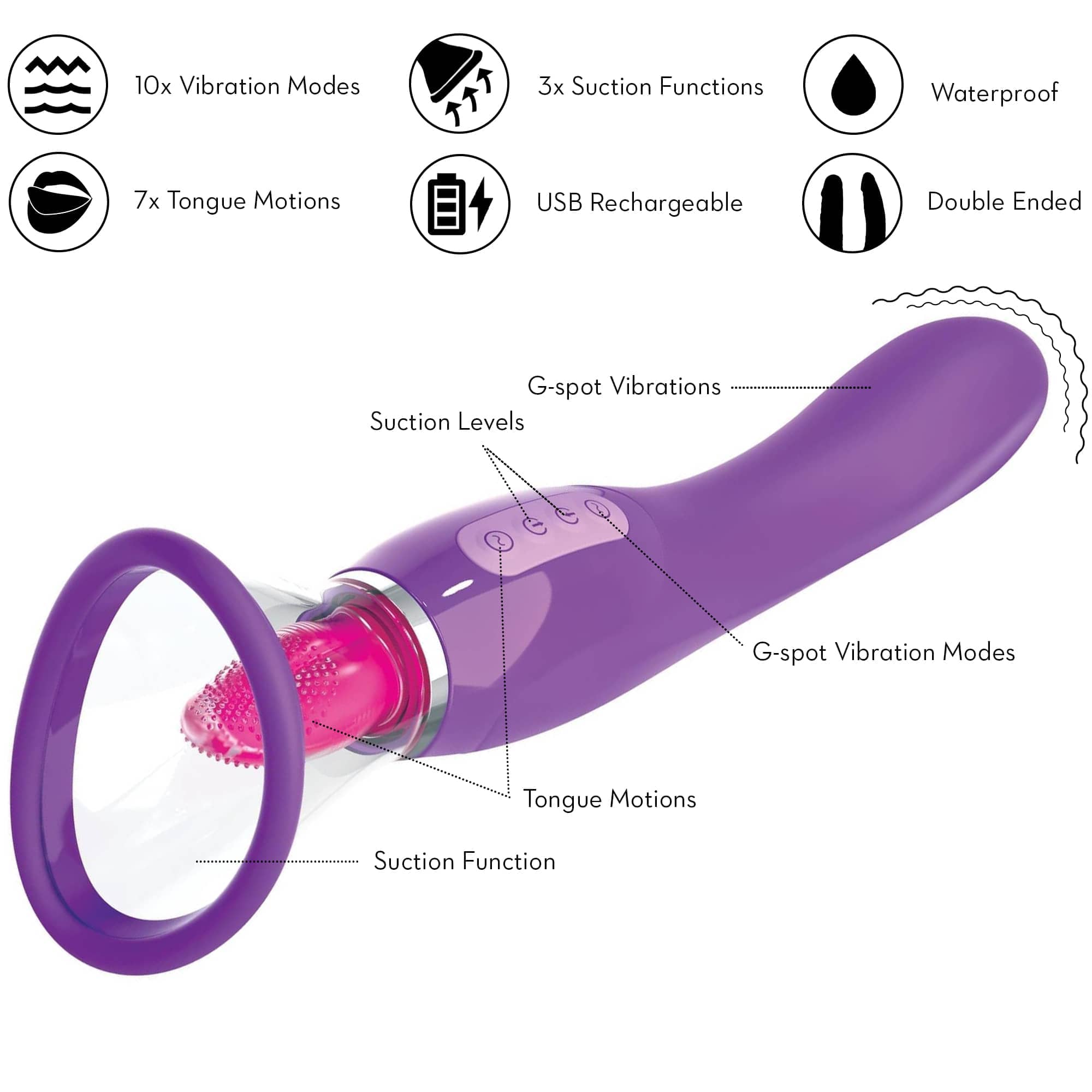 Buy Her Ultimate Pleasure - Vibrator by Pipedream @ Mshop.eu